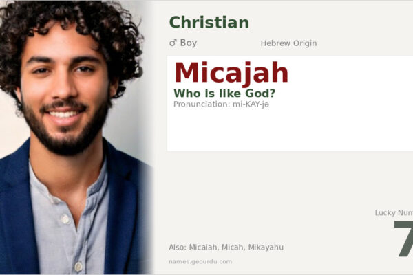 Micajah Name Meaning — Hebrew Origin, Boy Name & Biblical Significance (2025)