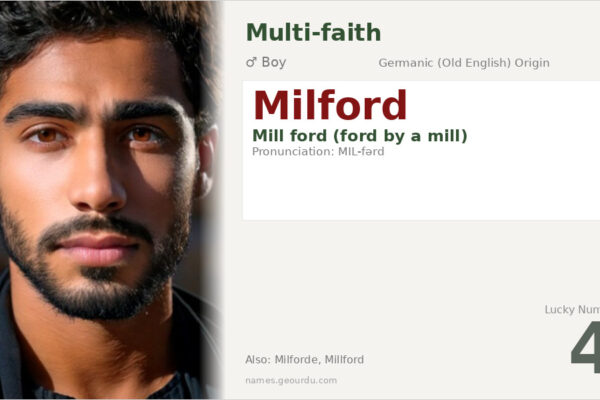 Milford Name Meaning — English Origin, Boy Name & History (2025)