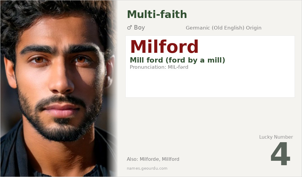 Milford Name Meaning and Details