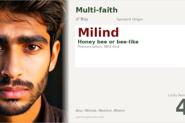 Milind Name Meaning — Sanskrit Origin, Boy Name & Historical Significance (2025)