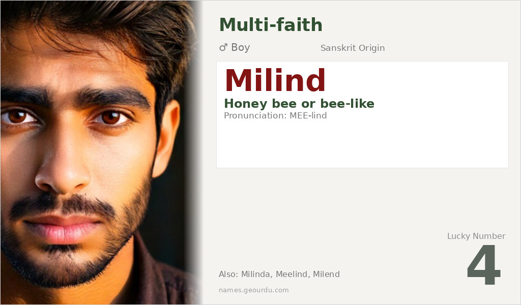 Milind Name Meaning and Details