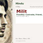 Milit Name Meaning and Details