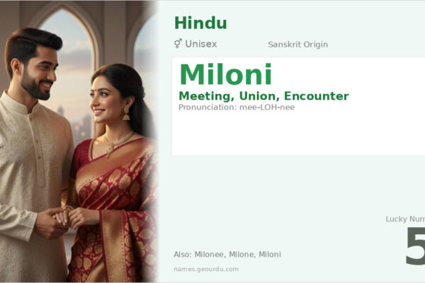 Miloni Name Meaning — Sanskrit Origin, Gender & Details (2025)