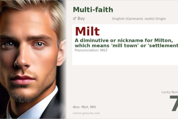 Milt Name Meaning — Origin, Gender & Details (2025)
