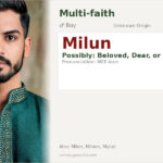 Milun Name Meaning and Details