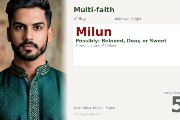 Milun Name Meaning — Origin, Gender & Details (2025)