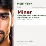 Miner Name Meaning and Details
