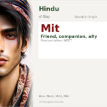 Mit Name Meaning and Details