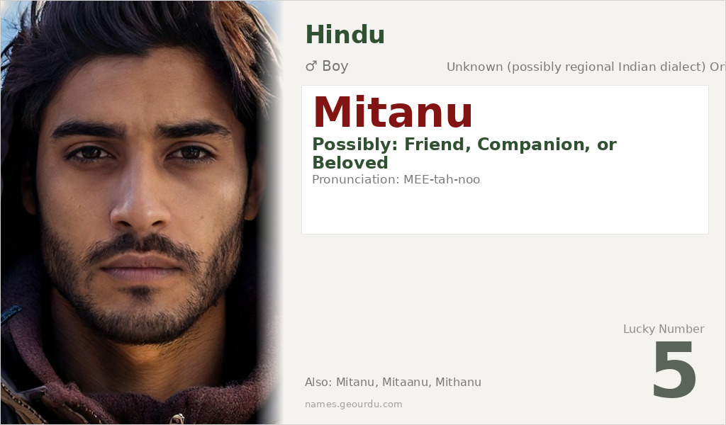 Mitanu Name Meaning and Details