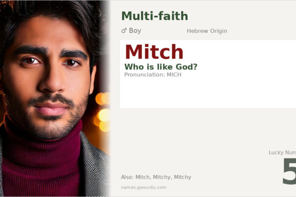 Mitch Name Meaning — Origin, Gender & Details (2025)