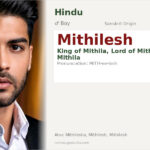 Mithilesh Name Meaning and Details