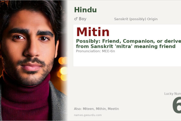 Mitin Name Meaning — Origin, Gender & Details (2025)