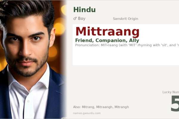 Mittraang Name Meaning — Sanskrit Origin, Boy Name & Details (2025)