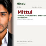 Mittul Name Meaning and Details