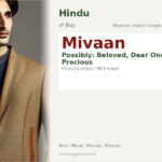 Mivaan Name Meaning and Details