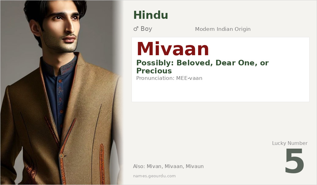 Mivaan Name Meaning and Details