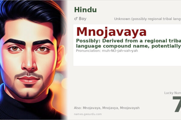Mnojavaya Name Meaning — Origin, Gender & Details (2025)