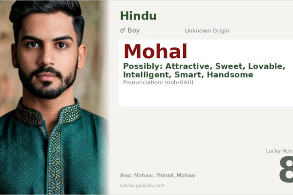 Mohal Name Meaning — Origin, Gender & Details (2025)