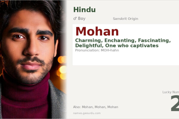 Mohan Name Meaning — Sanskrit Origin, Boy Name & Details (2025)