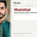 Mohitlal Name Meaning and Details