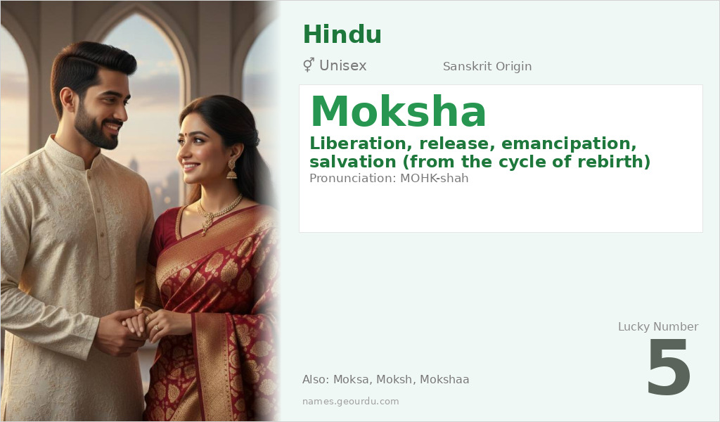 Moksha Name Meaning and Details