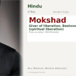 Mokshad Name Meaning and Details