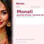 Monali Name Meaning and Details