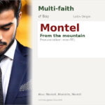 Montel Name Meaning and Details