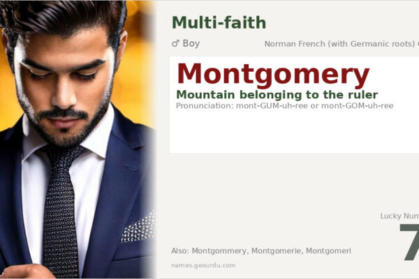 Montgomery Name Meaning — Origin, Gender & Details (2025)