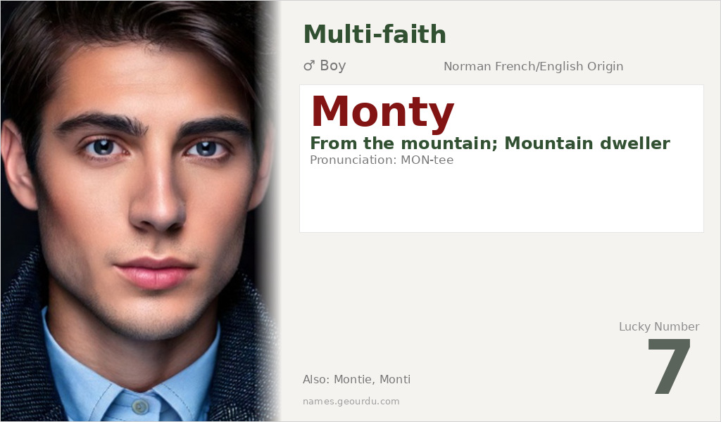Monty Name Meaning and Details
