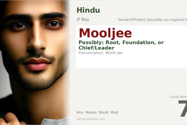 Mooljee Meaning — Origin, Gender & Details (2025)