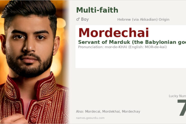 Mordechai Name Meaning — Hebrew Origin, Biblical Significance & Details (2025)