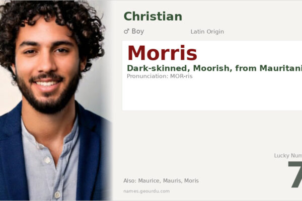 Morris Name Meaning — Latin Origin, Boy Name & History (2025)