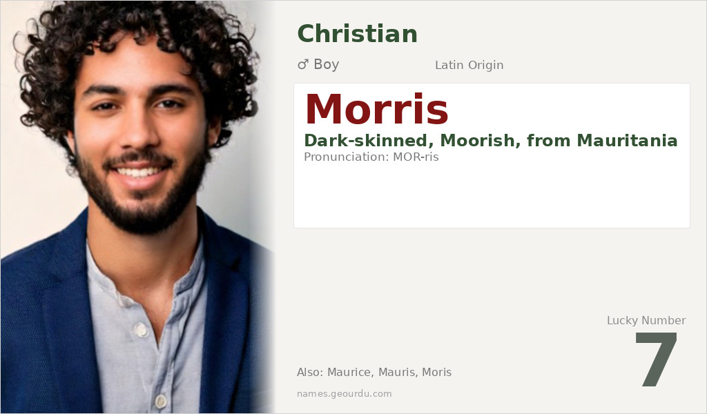 Morris Name Meaning and Details