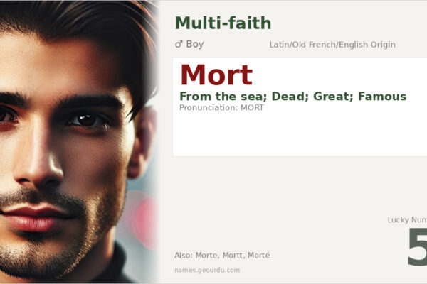 Mort Name Meaning — Origin, Gender & Details (2025)