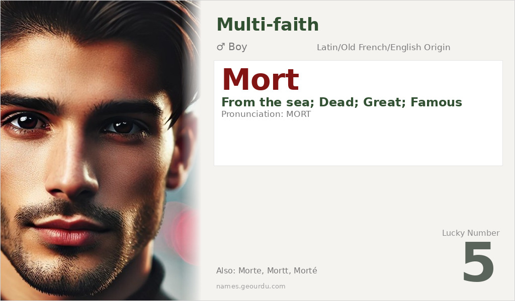 Mort Name Meaning and Details