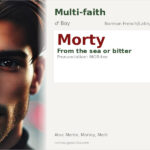 Morty Name Meaning and Details