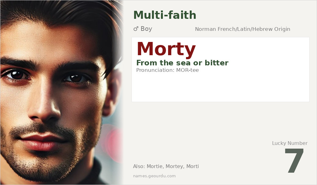 Morty Name Meaning and Details