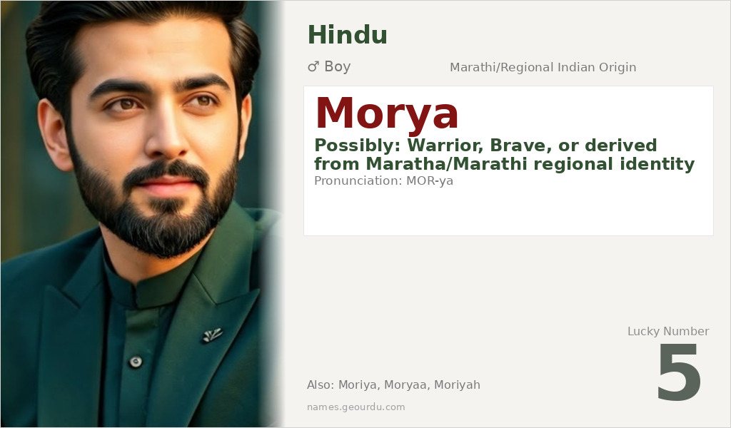 Morya Name Meaning and Details