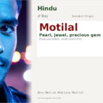 Motilal Name Meaning and Details