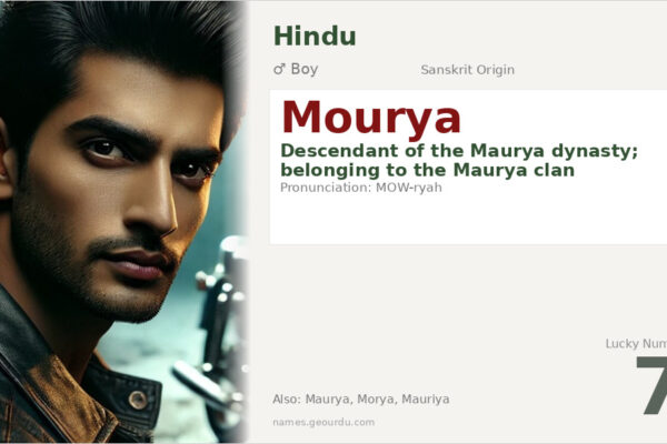 Mourya Name Meaning — Sanskrit Origin, Royal Heritage & Details (2025)