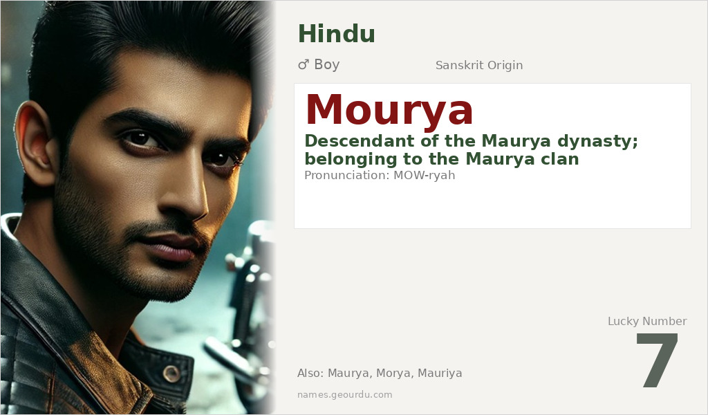Mourya Name Meaning and Details