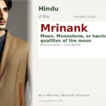 Mrinank Name Meaning and Details
