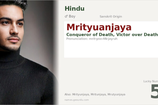 Mrityuanjaya Meaning — Sanskrit Origin, Boy Name & Shiva Connection (2025)