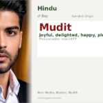 Mudit Name Meaning and Details