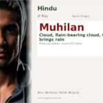 Muhilan Name Meaning and Details