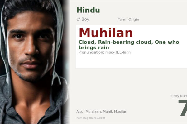 Muhilan Name Meaning — Tamil Origin, Boy Name & Details (2025)