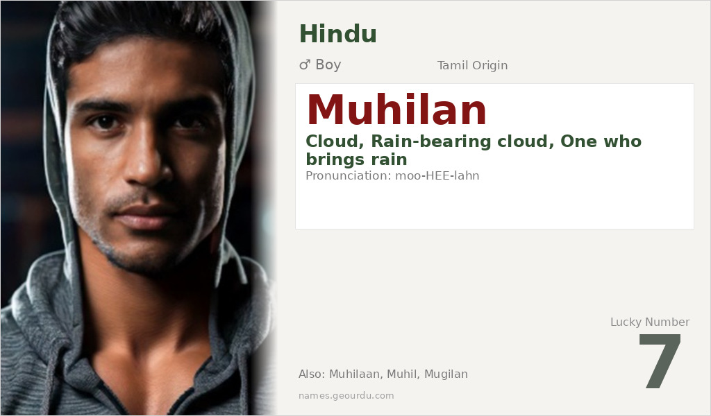 Muhilan Name Meaning and Details