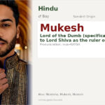 Mukesh Name Meaning and Details