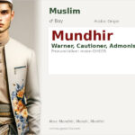 Mundhir Name Meaning and Details